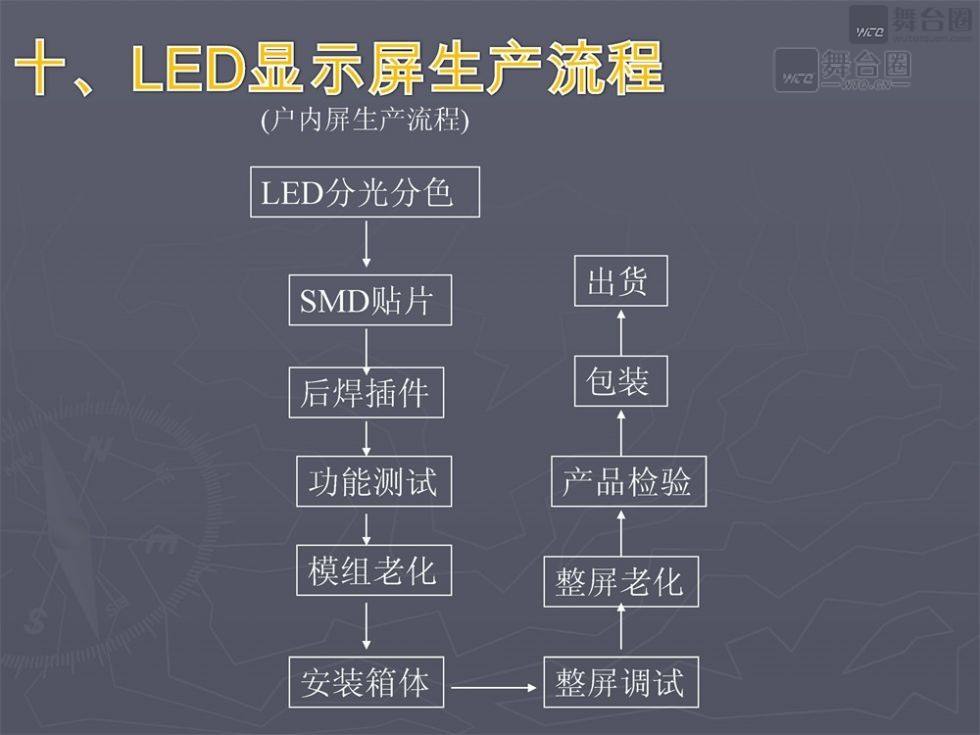 LED显示屏基础知识_页面_41.jpg